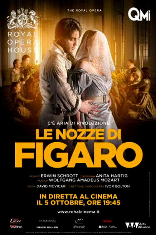 Royal Opera House: Le nozze di Figaro